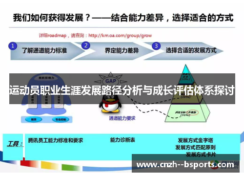运动员职业生涯发展路径分析与成长评估体系探讨 运动员职业生涯发展路径分析与成长评估体系探讨