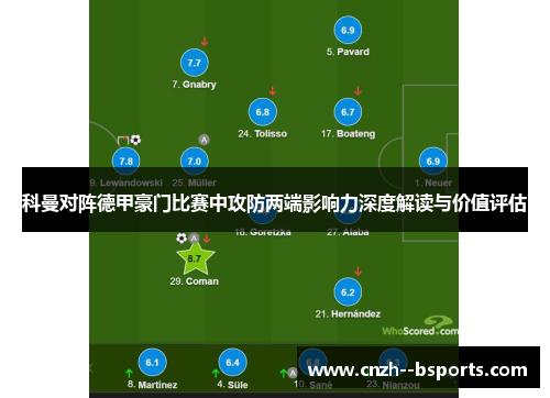科曼对阵德甲豪门比赛中攻防两端影响力深度解读与价值评估