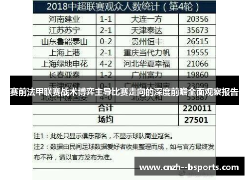 赛前法甲联赛战术博弈主导比赛走向的深度前瞻全面观察报告